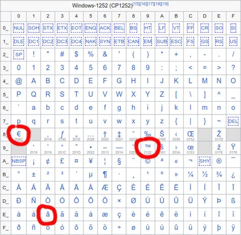媒体人：中国退役球员当教练是恶俗圈子，应让草根教练来竞争